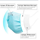 Blue 3 Ply Safety Disposable Earloop Mask For Personal Health